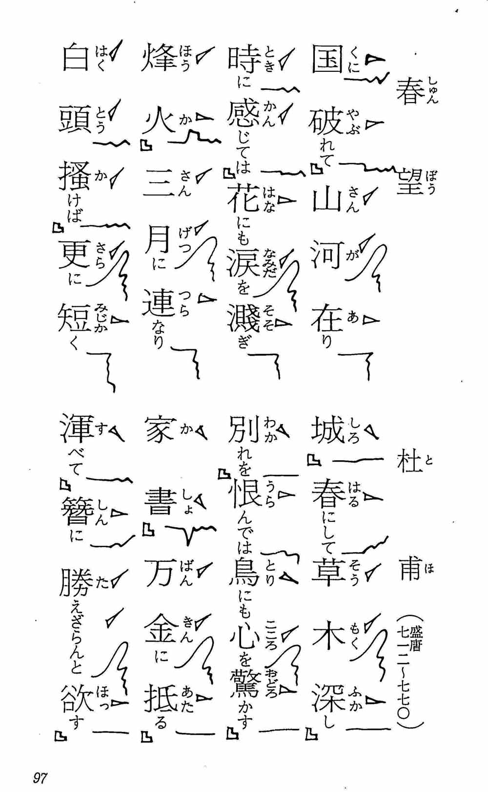 詩吟吟詠（江守二十八選）1富士山2結婚祝3春曉7山 行9偶成11酒對12川中島15静夜思16峨眉山月17山行同志18白帝城19城山20春望27